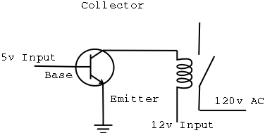 Transistor and relay